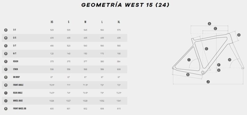 Bicicleta Megamo West 15 2024 - Imagen 3